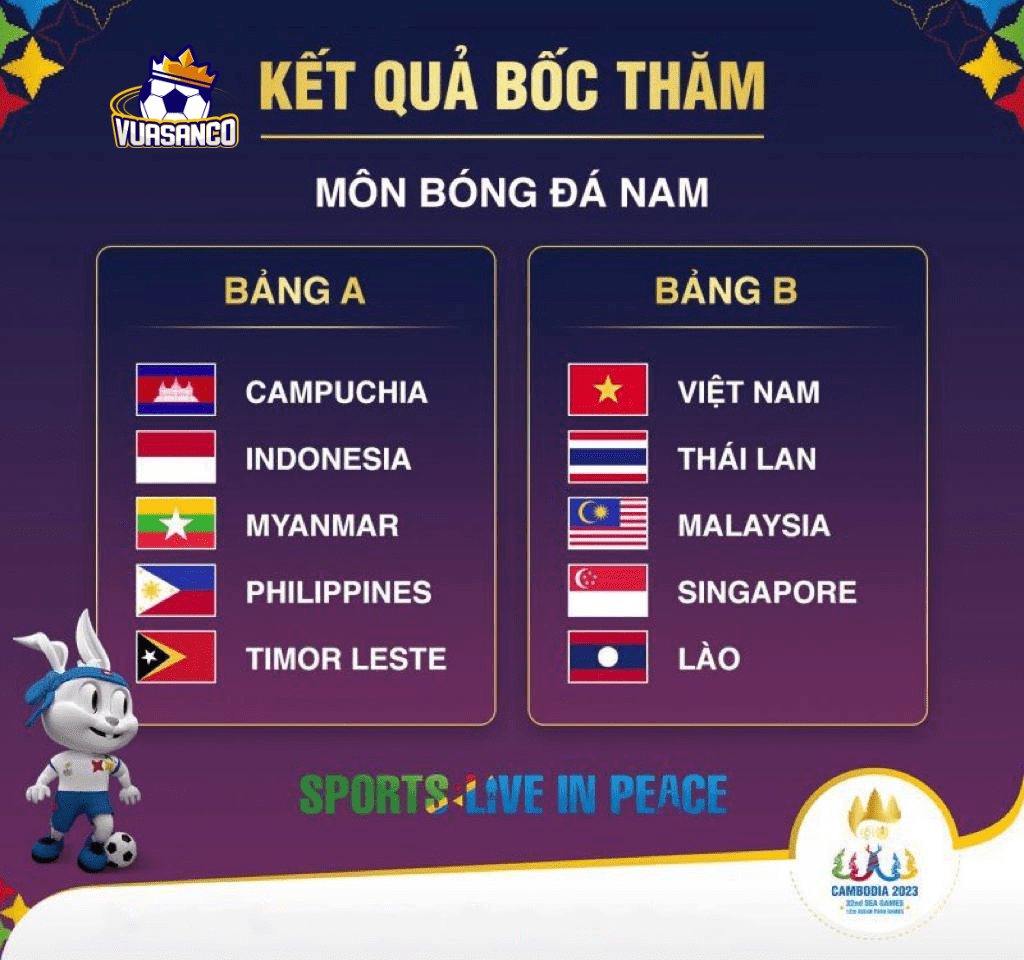 Bảng thi đấu SEA Games 32