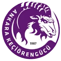 Keciorengucu