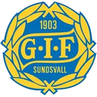 Sundsvall