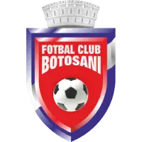 Botosani