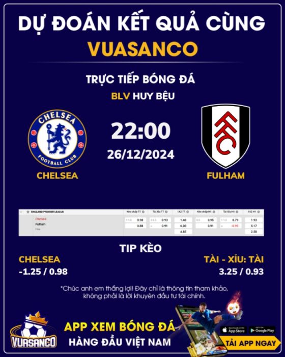 Soi kèo Chelsea vs Fulham – 22h00 – 26/12 – Ngoại hạng Anh