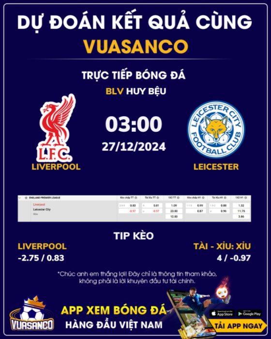 Soi kèo Liverpool vs Leicester – 03h00 – 27/12 – Ngoại hạng Anh