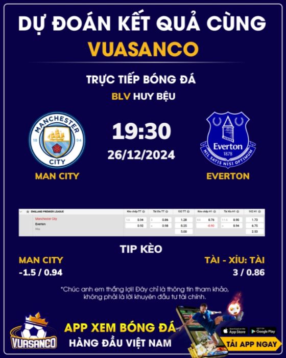 Soi kèo Man City vs Everton – 19h30 – 26/12 – Ngoại hạng Anh